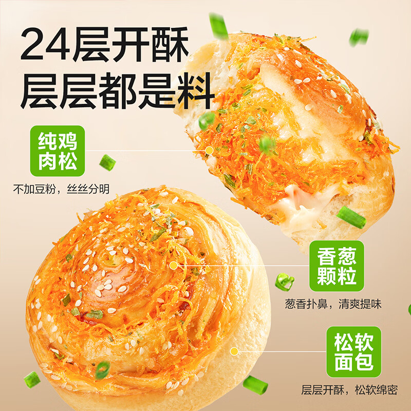 良品铺子 香葱肉松卷 800g 15.9元