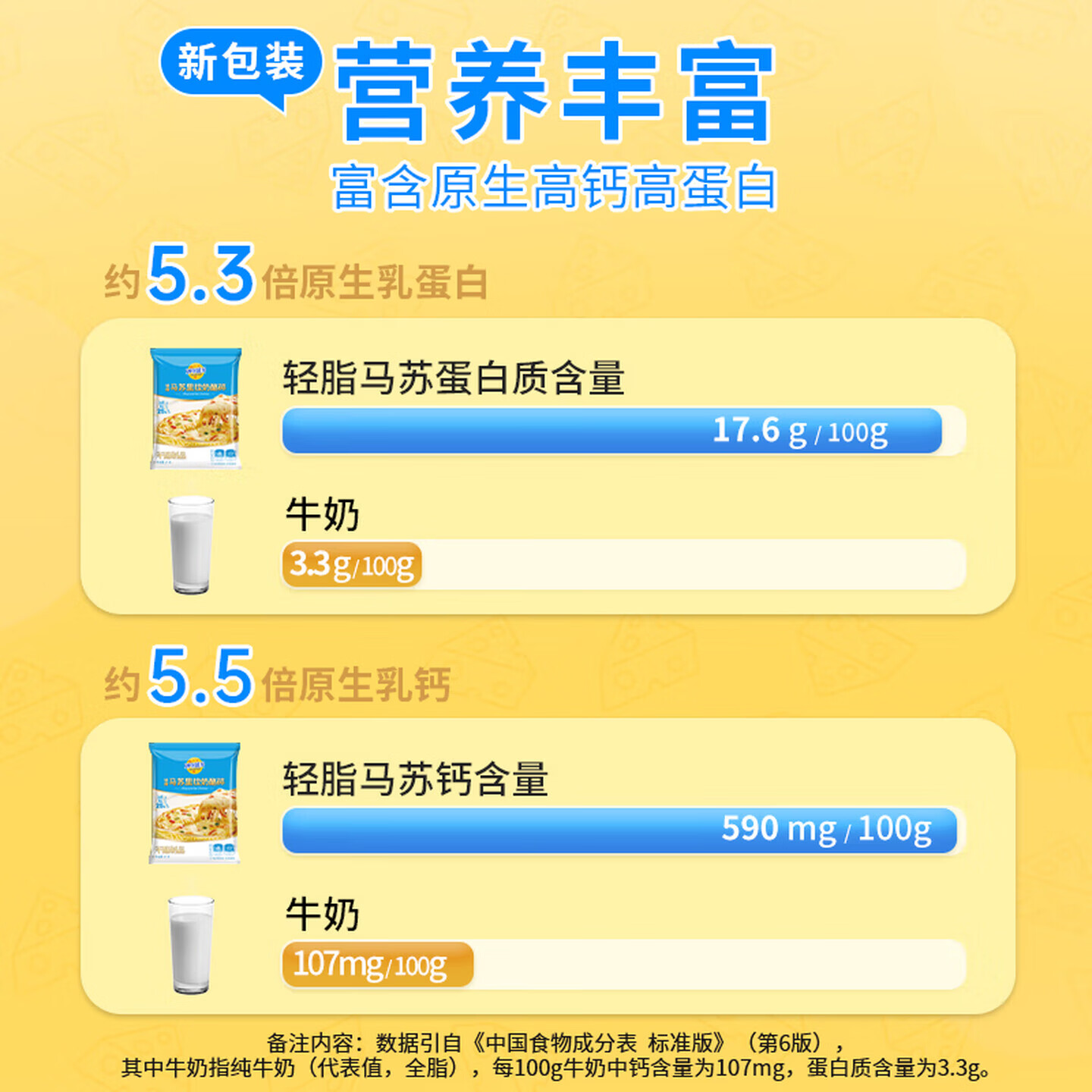 妙可蓝多 马苏里拉芝士碎 350g*2袋 27.5元 - 86线报
