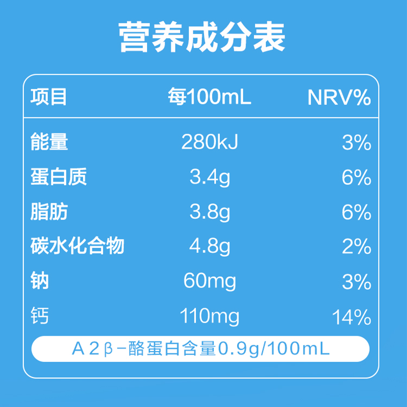 SANYUAN 三元 极致A2β-酪蛋白纯牛奶 200ml*3盒 5.72元