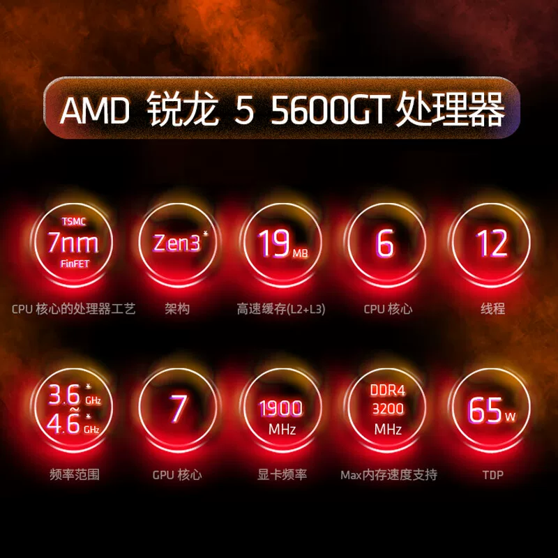 AMD 锐龙 5600/5500套装华硕微星A520B550CPU主板套装 533.7元 - 线报酷