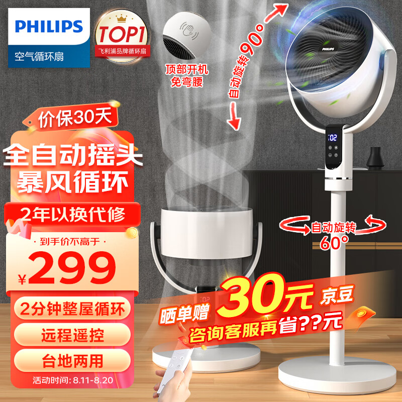 PHILIPS 飞利浦 空气循环遥控电扇3D自动摇头台地两用对流换气扇 ACR2242CFD ￥18