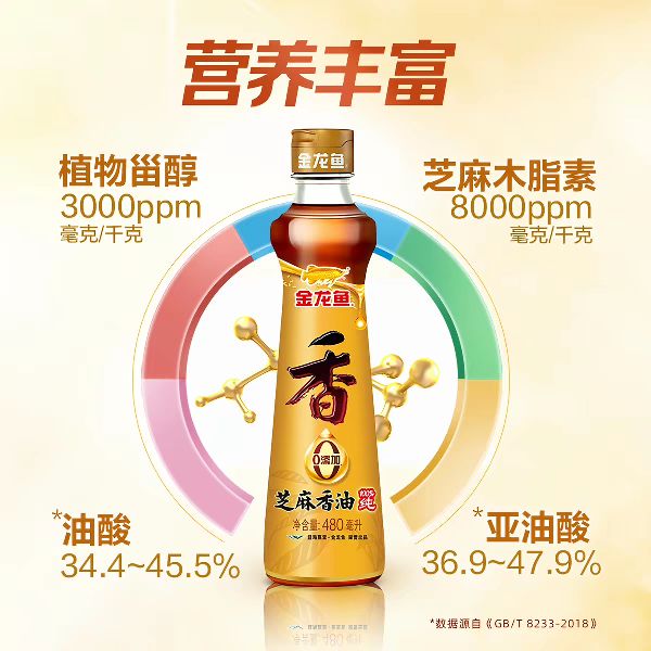 金龙鱼 芝麻香油 480ml 16.54元