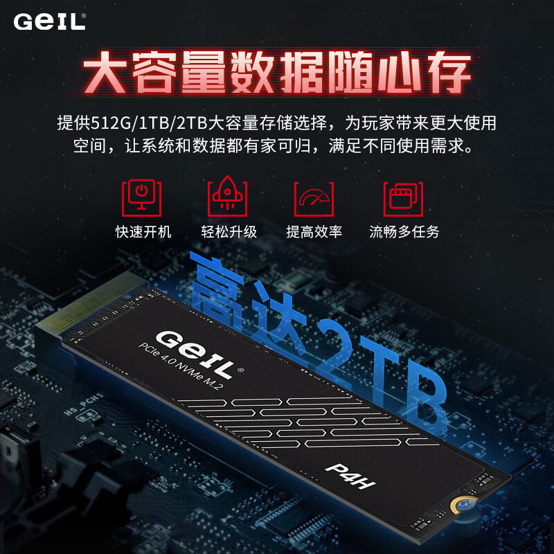 GeIL 金邦 P4H NVMe M.2 固态硬盘 1TB（PCI-E 4.0） 277.51元（需用券）