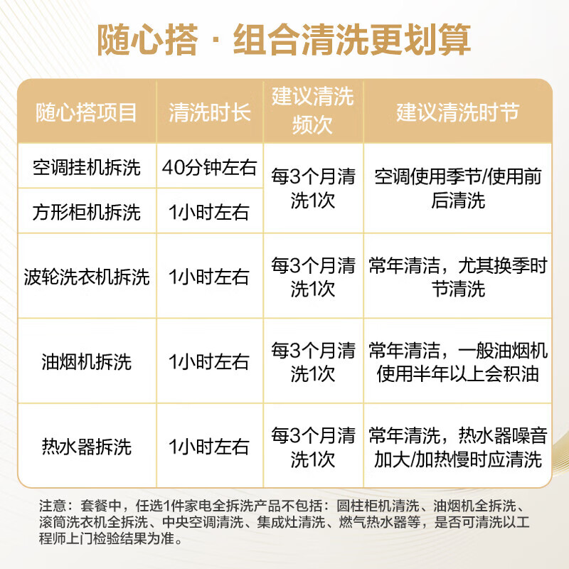 京东家政 家电清洗 油烟机全拆洗+任选1件家电全拆洗 上门服务 187.2元 - 清风线报
