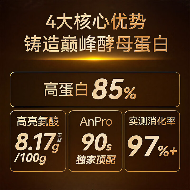 京东京造 Pro85%酵母蛋白粉 85%蛋白质 5磅 204元 - 线报酷