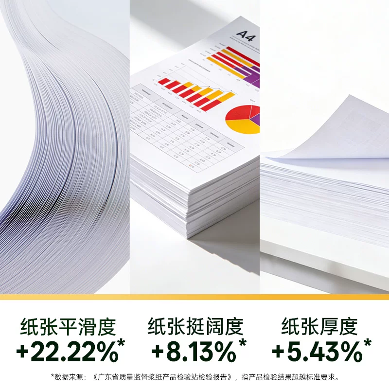 亚太森博 黄可乐 A4 70g 复印纸 5.61元 - 线报酷