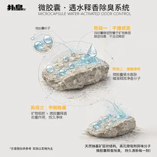 扑岛 PurrIsle扑岛矿野之息自然净尘钠基矿砂4.5kg 13元 - 线报酷 扑岛 PurrIsle扑岛矿野之息自然净尘钠基矿砂4.5kg 13元 - 线报酷