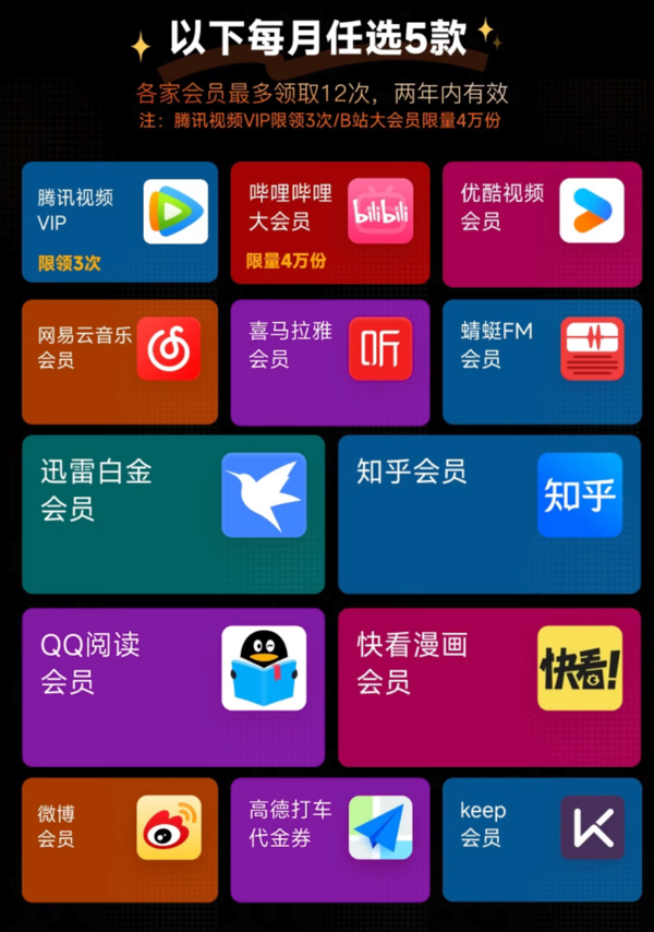 Tencent 腾讯 QQ超能卡（买1得14）