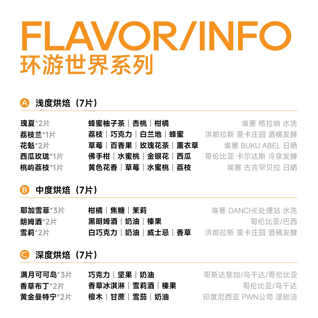 夯萃 精品手冲挂耳咖啡11种风味氮气保鲜酒香雪莉瑰夏咖啡礼盒 87.91元 - 86线报