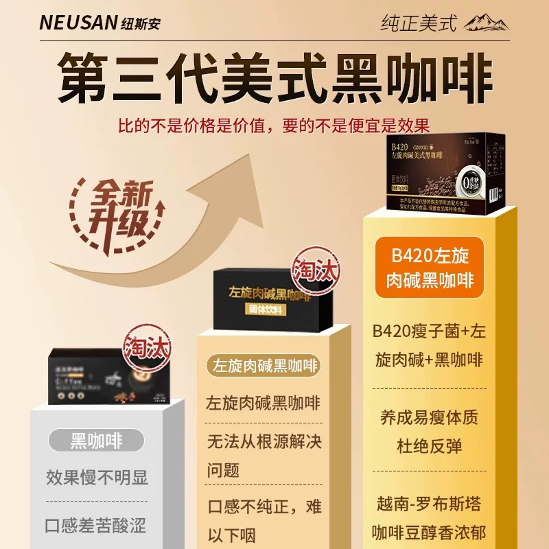 华医颂 加强版左旋肉碱黑咖啡无糖0脂减燃肥脂美式速溶咖啡提高代谢防弹 28.4元 - 线报酷