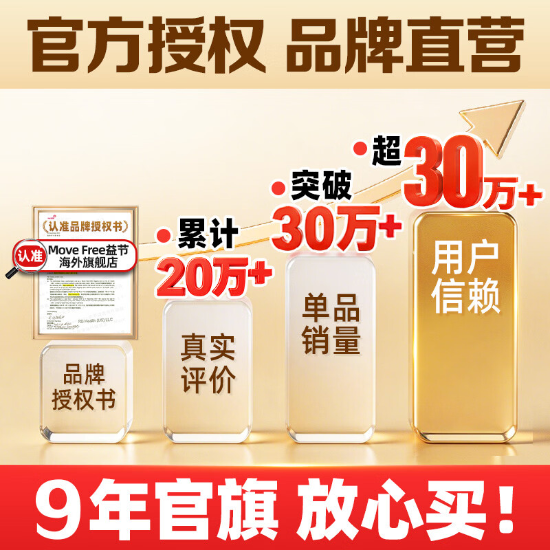 益节 高钙氨糖软骨素钙片 240粒 319元 - 线报酷