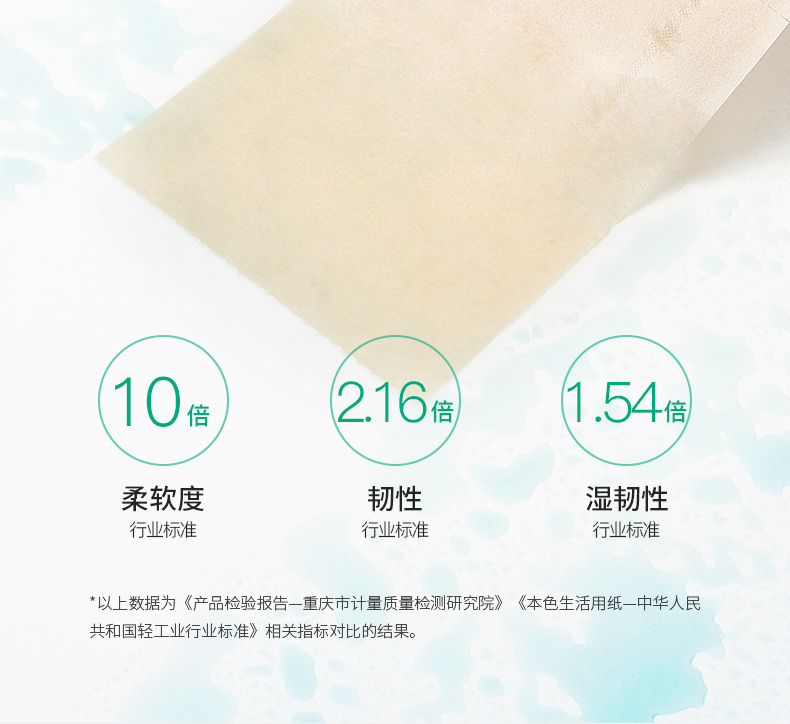 小米生态链 无染 竹纤维抑菌卷纸 140g*27卷 58.9元包邮 买手党-买手聚集的地方