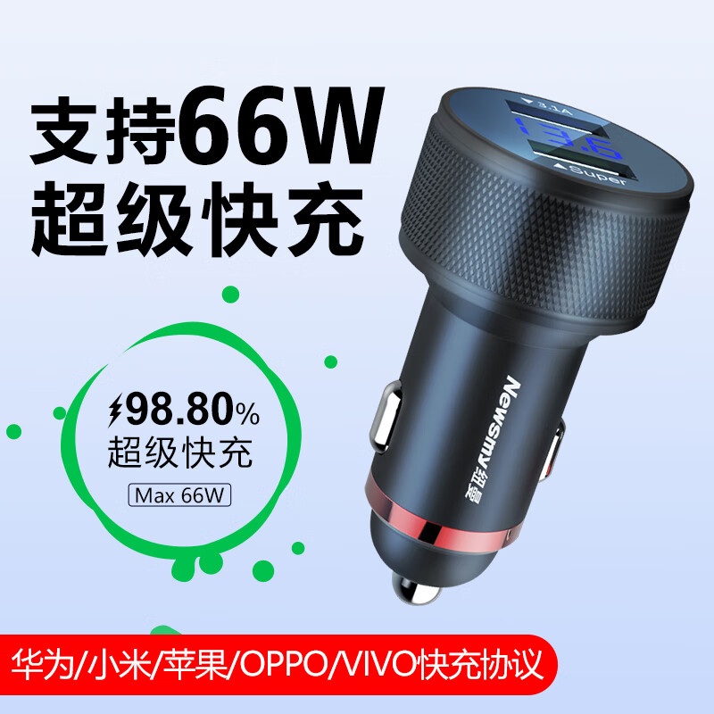 Newmine 纽曼 车载充电器 57.23元