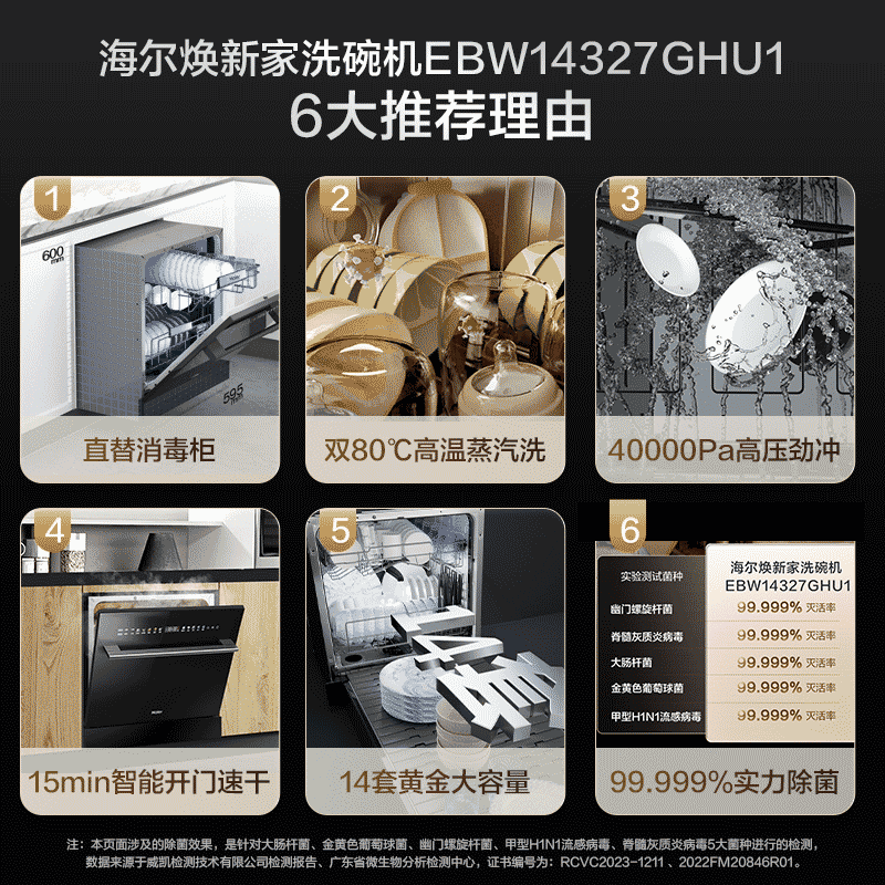 海尔 Haier 灶下洗碗机14套Z11大容量嵌入式全自动家用壁嵌 1398元（需用券）