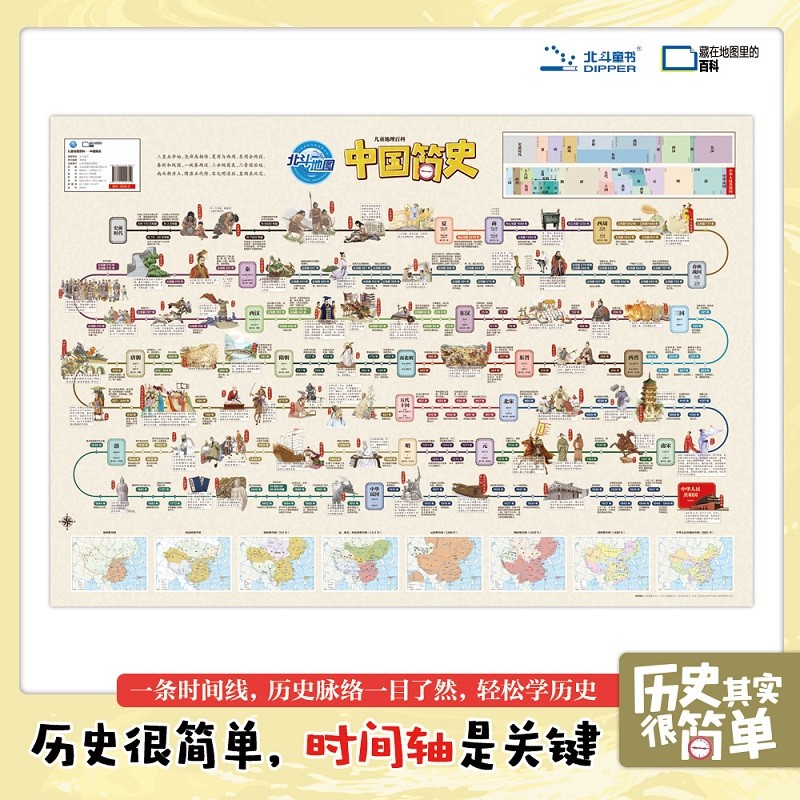 《北斗童书：中国简史+世界简史地图》2册 7.9元包邮（需用券）