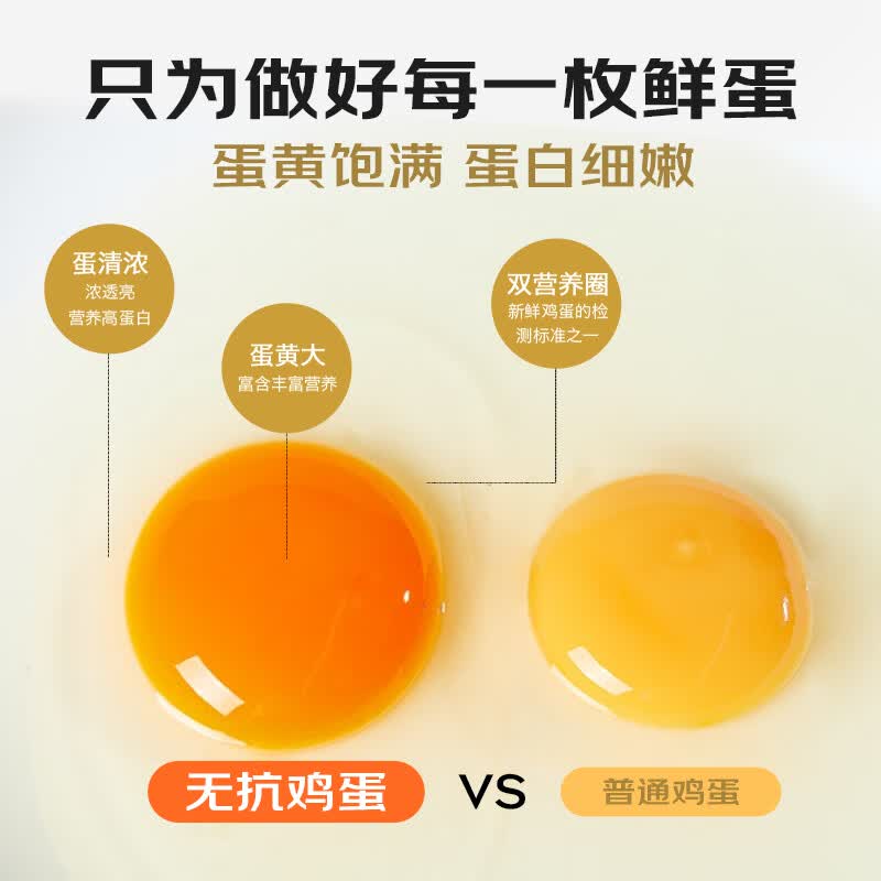 京鲜生 鲜鸡蛋 30枚 1.5kg 24.9元 - 线报酷