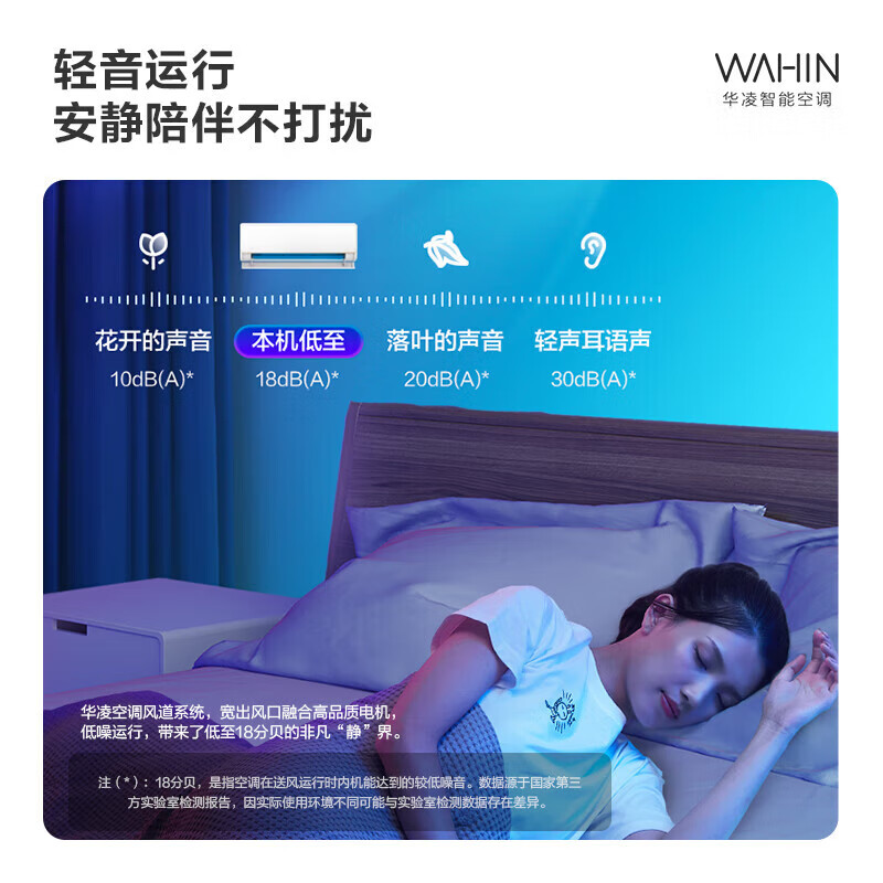 以旧换新补贴：WAHIN 华凌 KFR-35GW/N8HE1Pro 新一级能效 壁挂式空调 1.5匹 1539.84