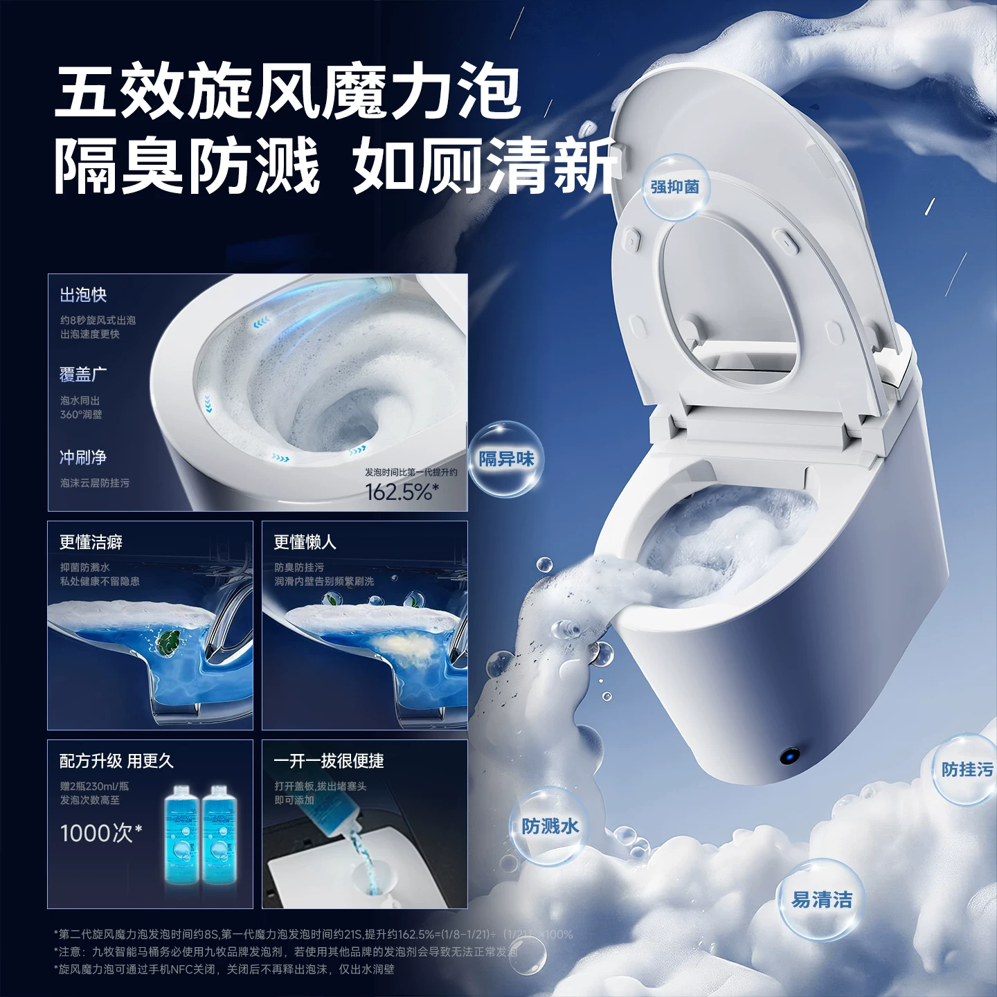 九牧 轻智能马桶SQ8650升级款SQ9460 305/400坑距 1500.25元 - 线报酷