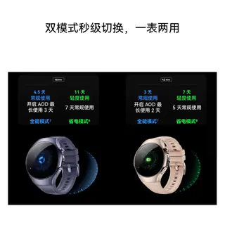 华为 WATCH 5智能手表 46mm 1461.15元 - 86线报 华为 WATCH 5智能手表 46mm 1461.15元 - 86线报