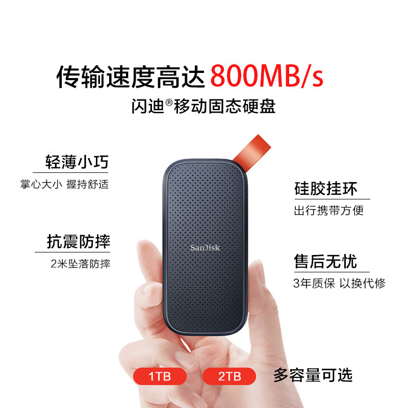 88VIP：SanDisk 闪迪 PSSD移动固态硬盘1T/2T/4T高速USB3.2电脑硬盘Type-C手机直连 1TB 