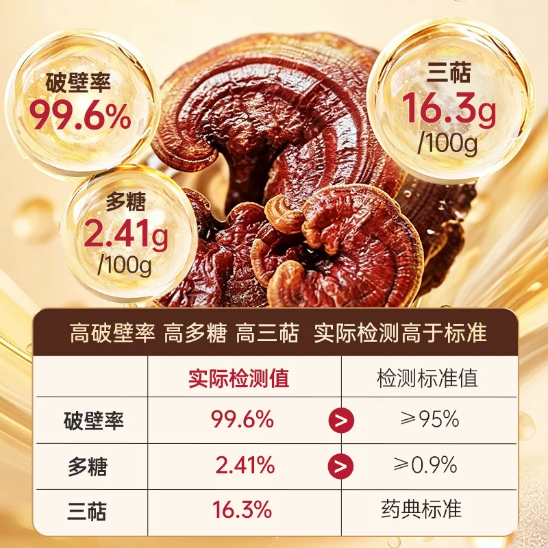 雷允上 猫超臻选雷允上破壁灵芝孢子粉6g体验装增强免疫力 15.11元 - 线报酷