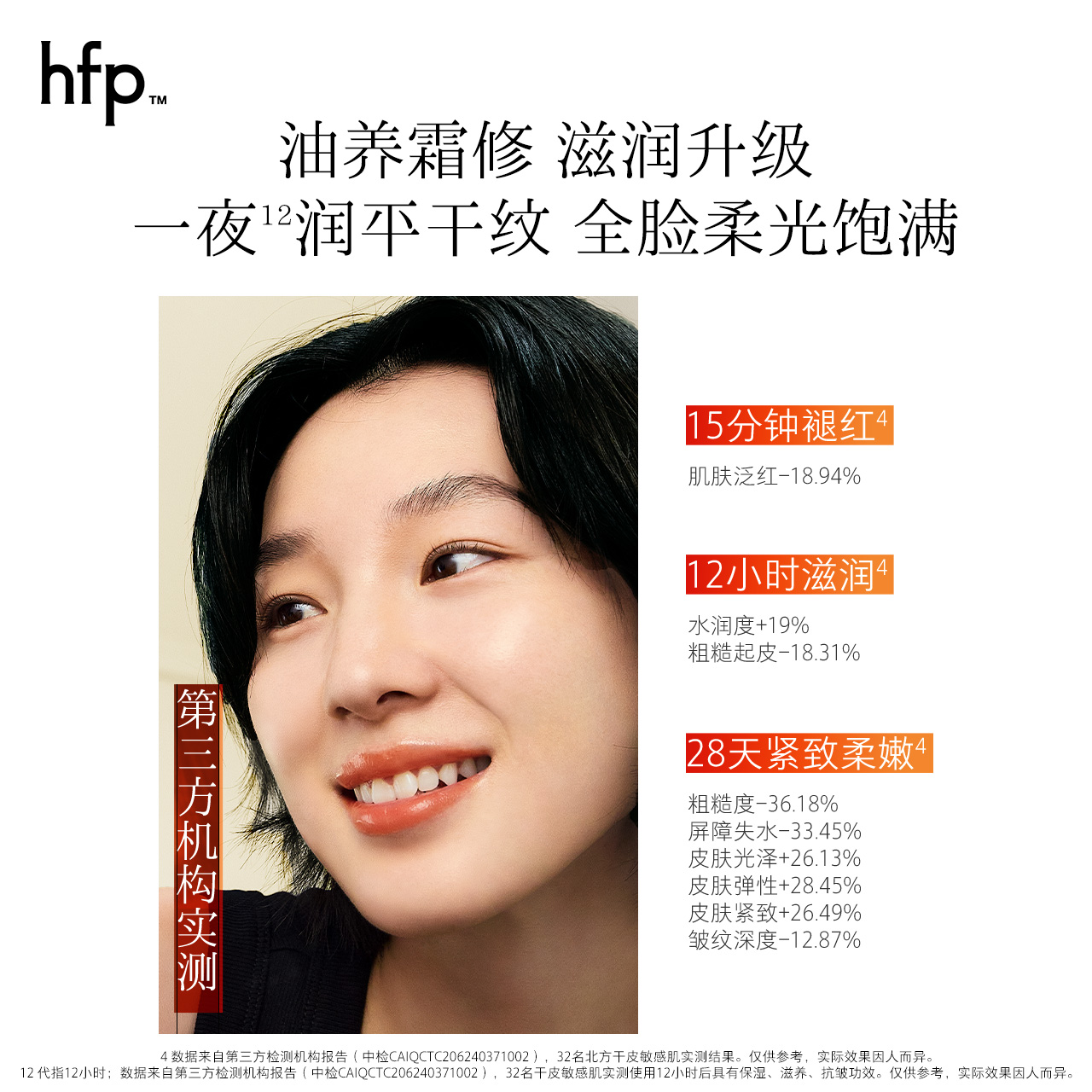 HomeFacialPro hfp双管油霜高补水保湿精华修护抗氧滋润乳液面霜男女 189元（需