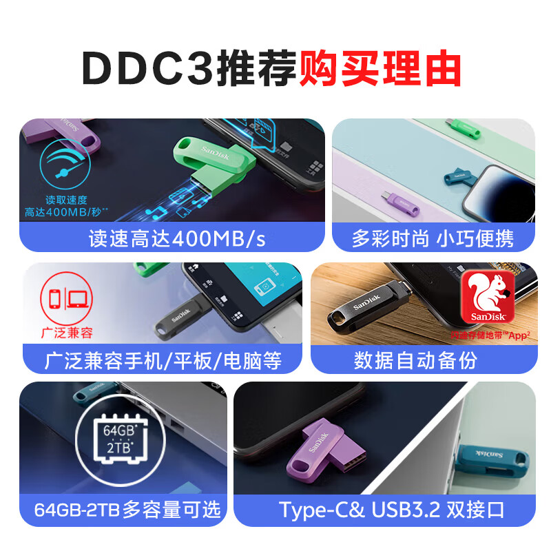 闪迪 128GB Type 139.9元 - 清风线报