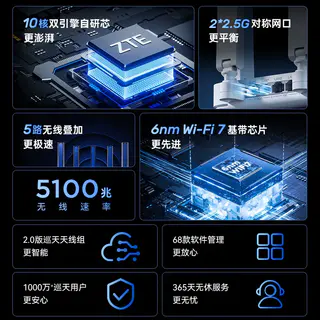 中兴 巡天 BE5100Pro+ 无线路由器 229元 - 线报酷 中兴 巡天 BE5100Pro+ 无线路由器 229元 - 线报酷