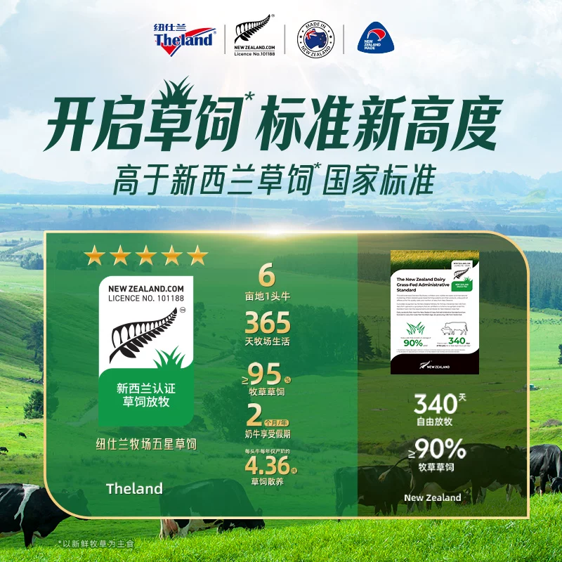 纽仕兰 4.0g蛋白质全脂纯牛奶 189元 - 清风线报