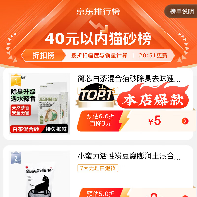 简芯 白茶混合猫砂去味速结团低尘膨润土砂吸水快豆腐砂猫砂 白茶混合豆腐砂 2.4kg*4植物原料 销量TOP1 20.9元 - 线报酷