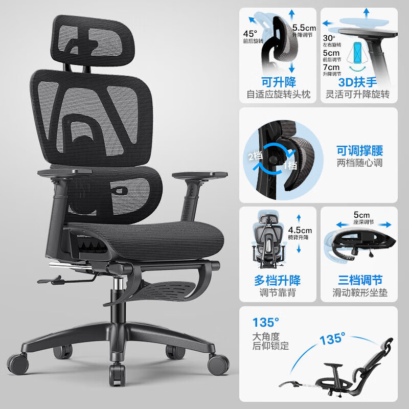 家装季、PLUS会员：UE 永艺 ACT100撑腰椅 人体工学电脑椅 712.81元（双重优惠）