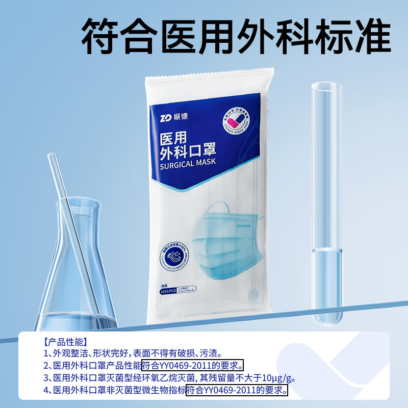 ZHENDE 一次性医用外科口罩 100只 12.89元