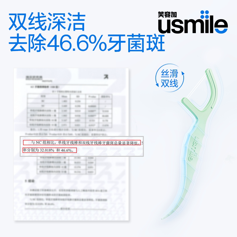 usmile 牙线双线清新薄荷超细便携牙签家庭装官方旗舰店正品 9.9元 - 线报酷