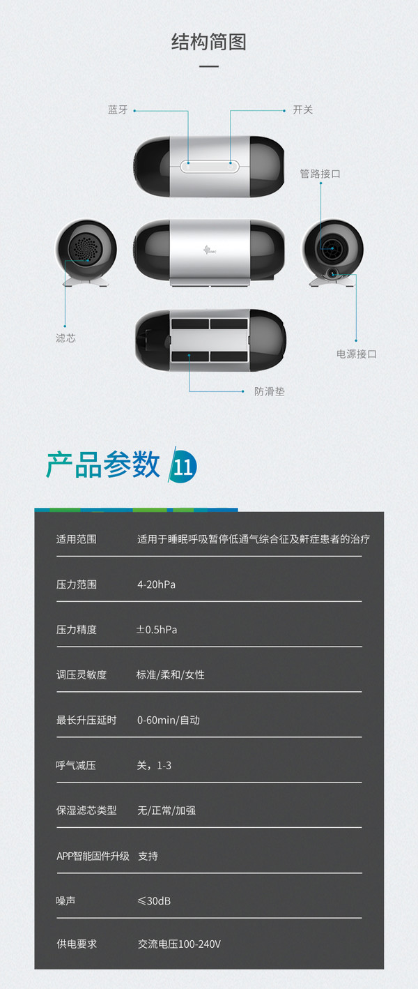 BMC 瑞迈特 全自动Mini口袋便携呼吸机