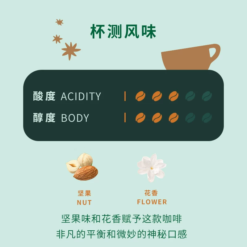 星巴克 雀巢星巴克单一咖啡粉进口烘焙 95.32元 - 线报酷