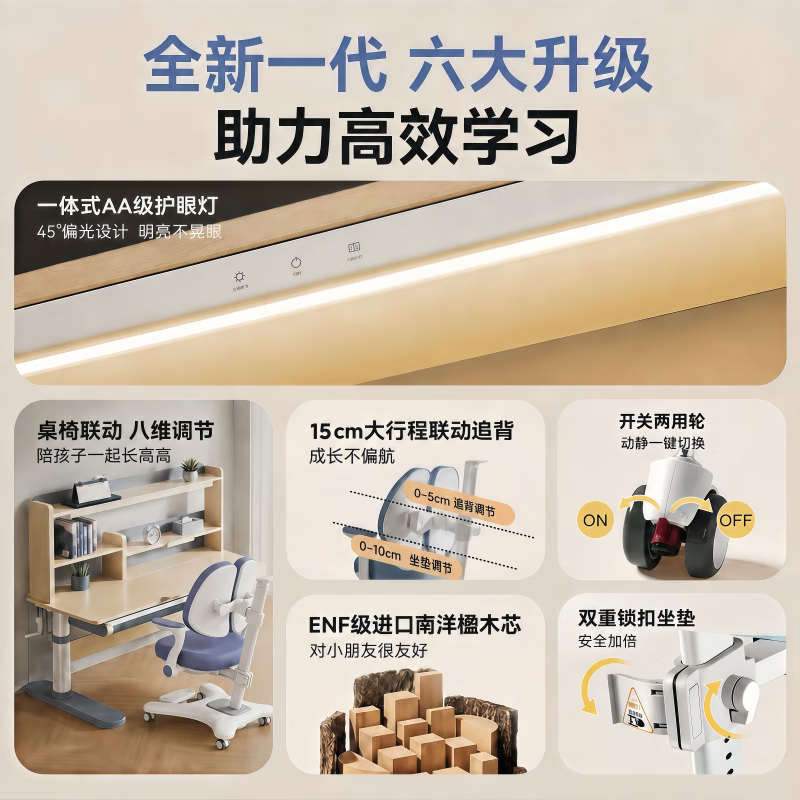 京东京造 儿童学习桌椅套装 集成护眼灯 1m 蓝色 1229元 - 线报酷