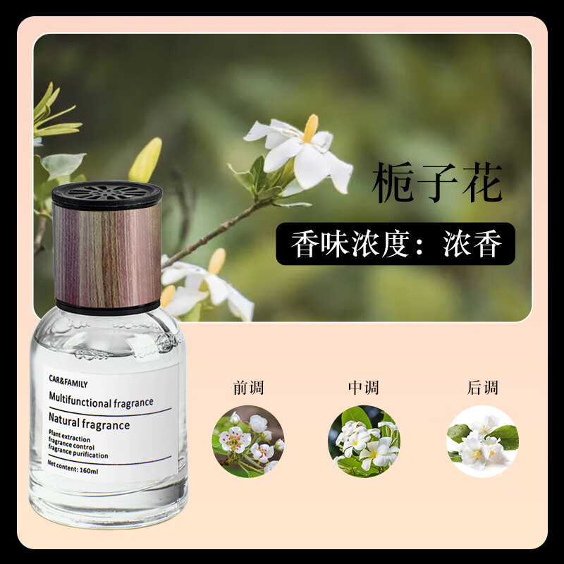 PLUS会员：Matarile 玛塔莉莱 车载香薰 塑料款栀子花香 160ml 4.4元（需买2件，