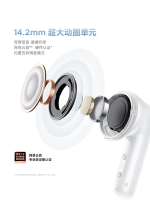 政府补贴、88会员：小米 红米Redmi Buds 6 无线降噪蓝牙耳机活力版 69.66元