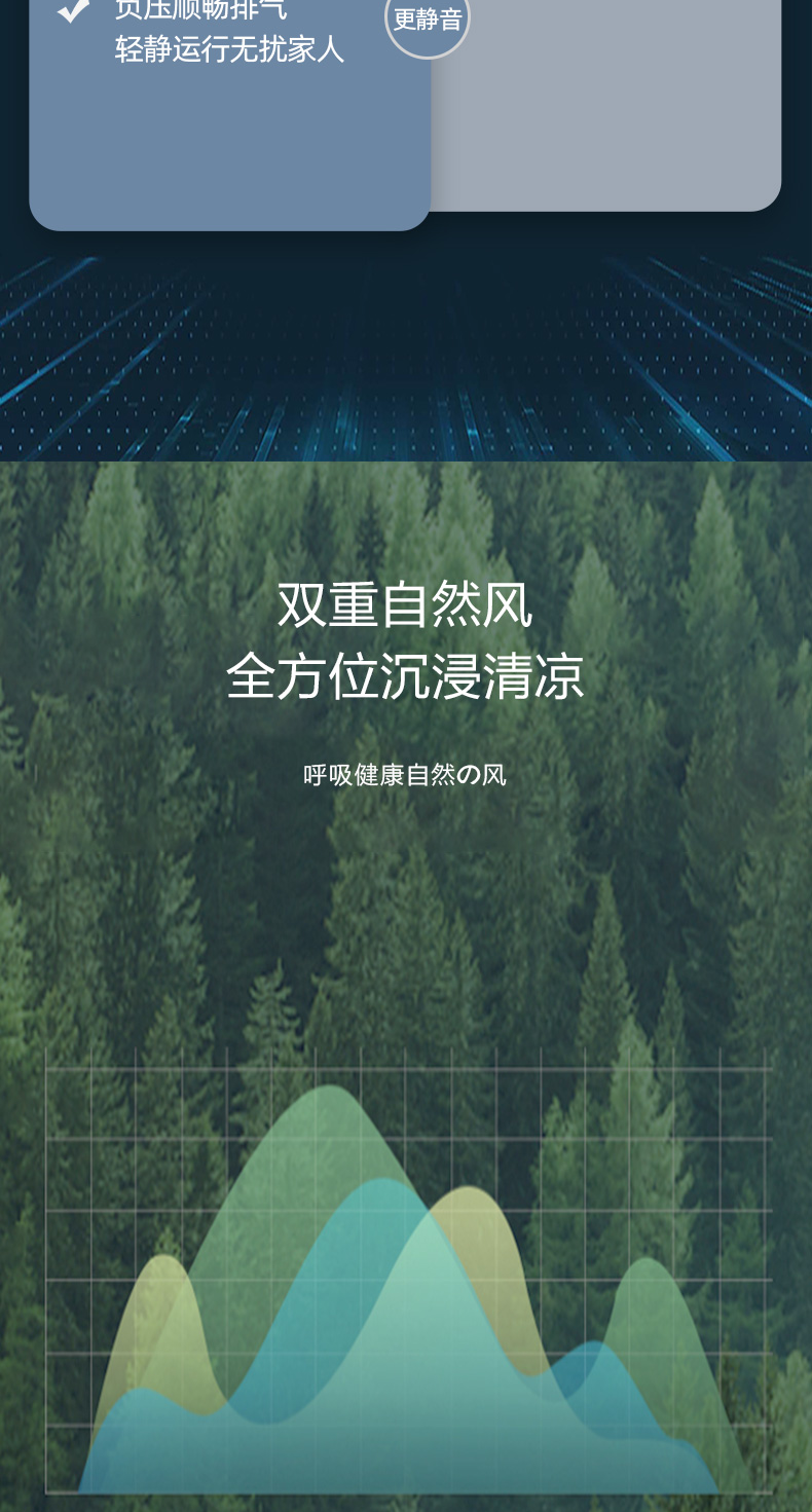 美的旗下，6+11专利双层扇叶，双风道涡轮风：布谷 台立两用落地扇 89元起包邮 买手党-买手聚集的地方