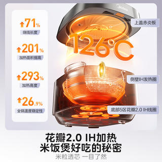 美的 花瓣Pro 2.0MB-40HB9T 4L IH电饭煲 978.54元 - 线报酷 美的 花瓣Pro 2.0MB-40HB9T 4L IH电饭煲 978.54元 - 线报酷