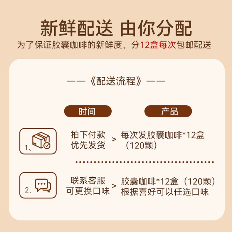 Opresso 兼容Nespresso 胶囊咖啡机 黑色 含240颗胶囊 750元 - 86线报