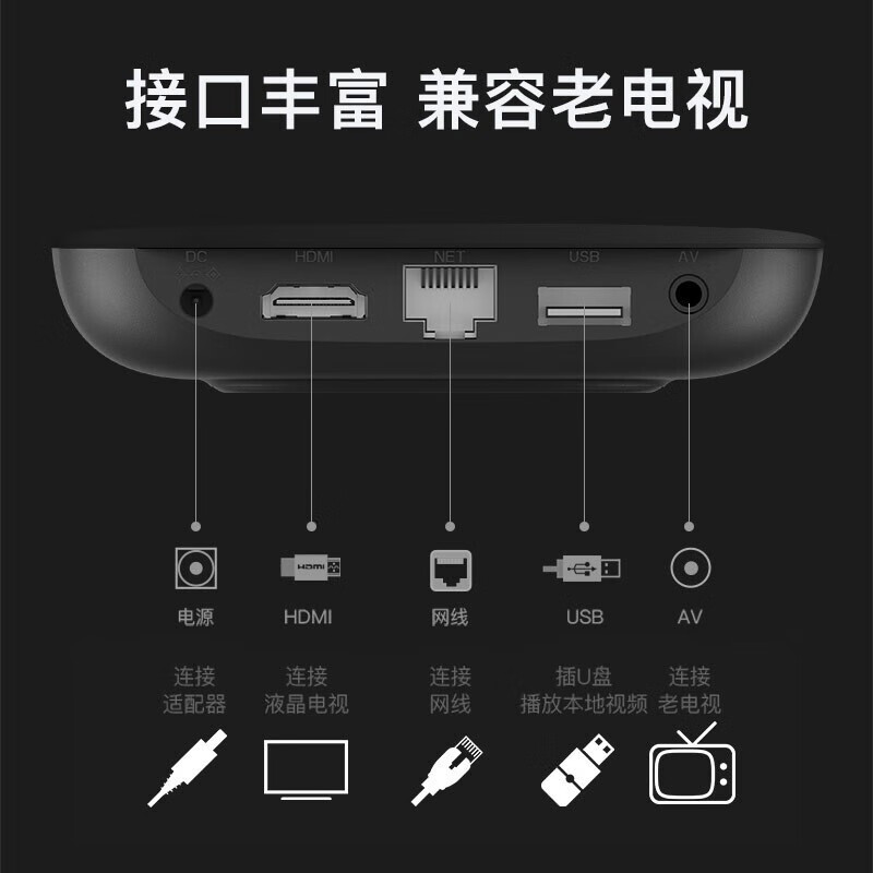 Tencent 腾讯 极光电视盒子5SE 1GB+32GB 黑色 99元