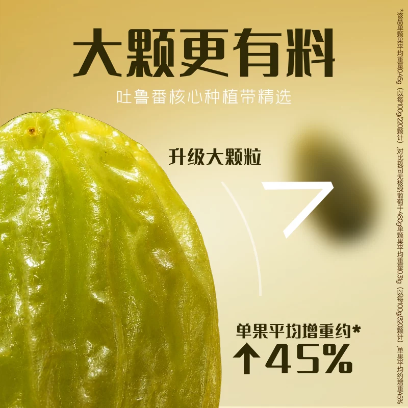 百草味 无核绿葡萄干500g 7.9元 - 线报酷