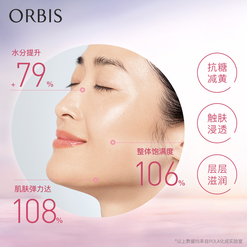ORBIS 奥蜜思 芯悠肌活精华水面霜套装抗糖减黄美白 560元（需用券）