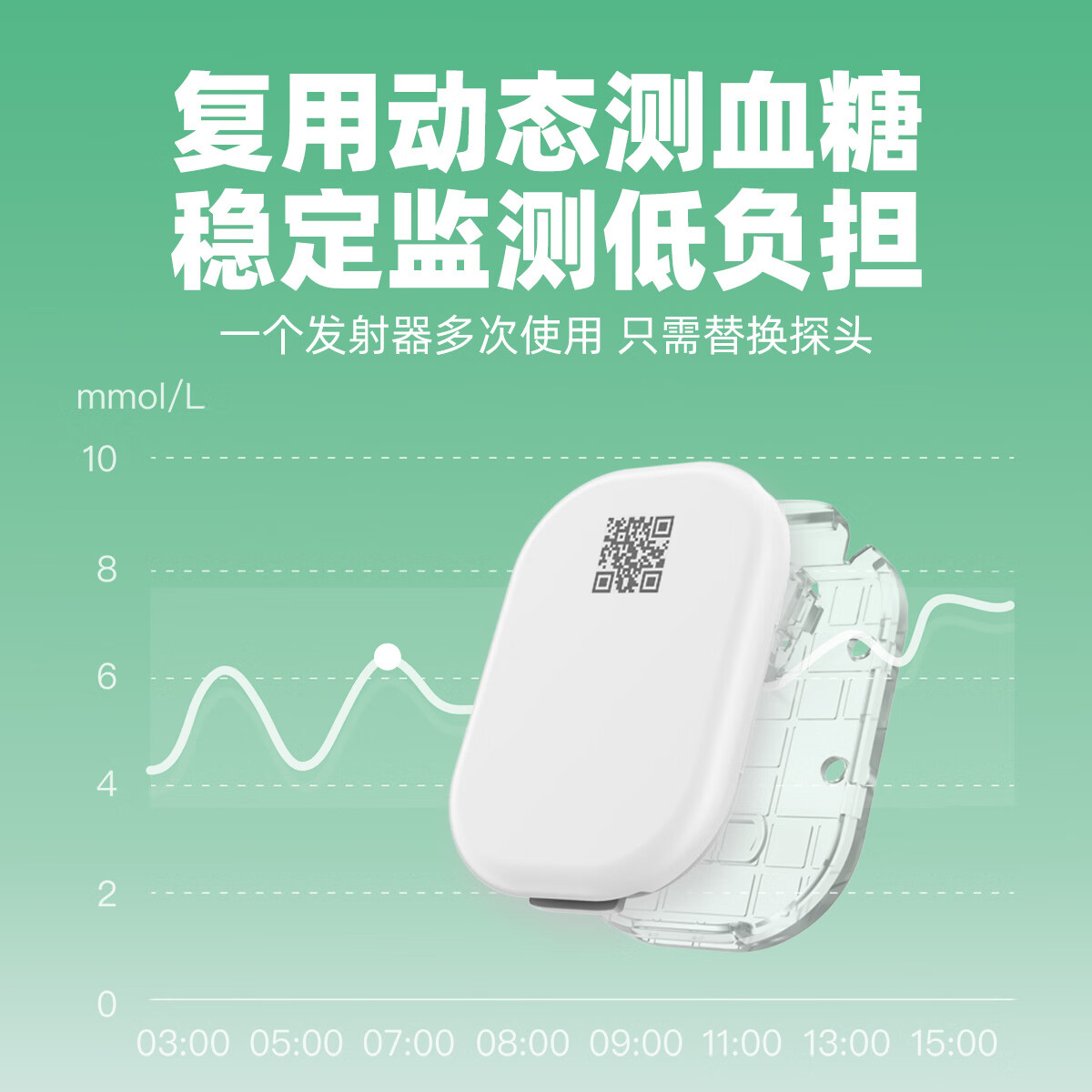 硅基动感 分体式可复用动态血糖仪 1个发射器+2个探头套装 GS1-P2 249元（需用