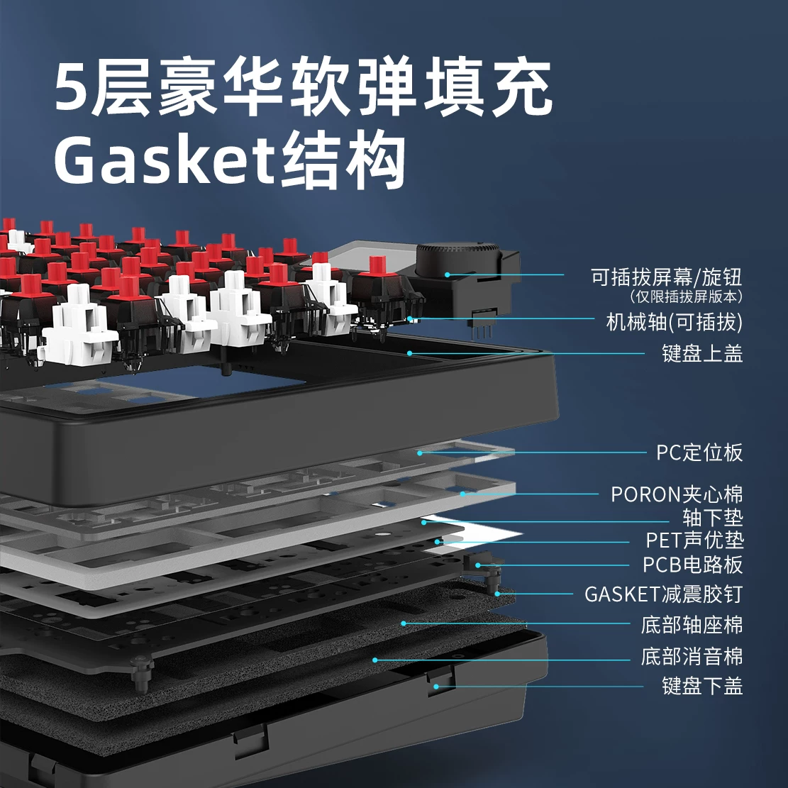 高斯 GS3108TPRO高斯客制化108机械键盘 有三模连接 RGB灯效 办公游戏 279元 - 线报酷