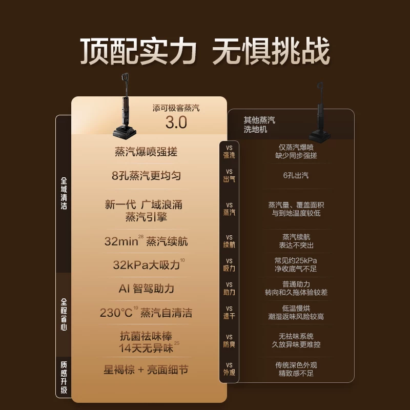 添可 极客曜夜版 FW52070ECN 无线洗地机 2851.76元 - 线报酷