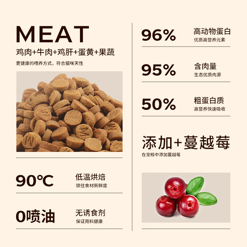 TAIPAI 台派 低温烘焙猫粮 2kg 59元（需用券）