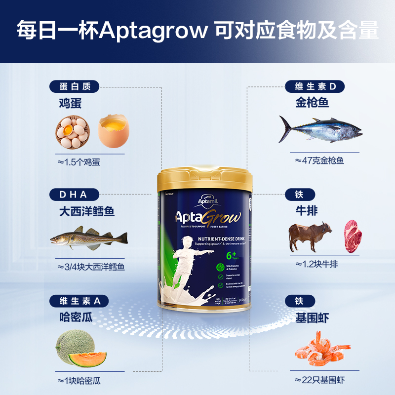 爱他美 AptaGrow系列 婴儿奶粉 新西兰版 1178元（需用券）