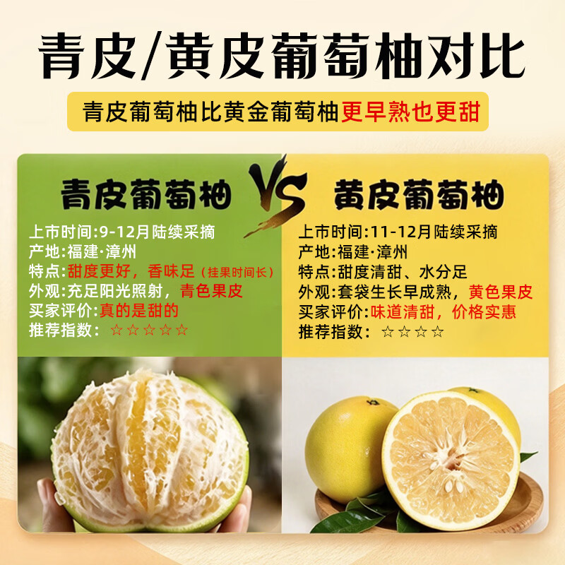 京鲜生 福建黄金葡萄柚4.5-5斤装 单果400g起 水果柚子 源头直发 包邮 16.9元 - 线报酷